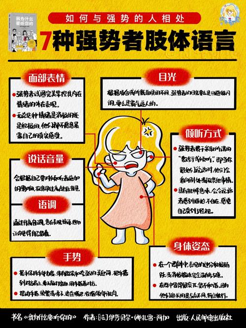 肢體語言看一個人的內心