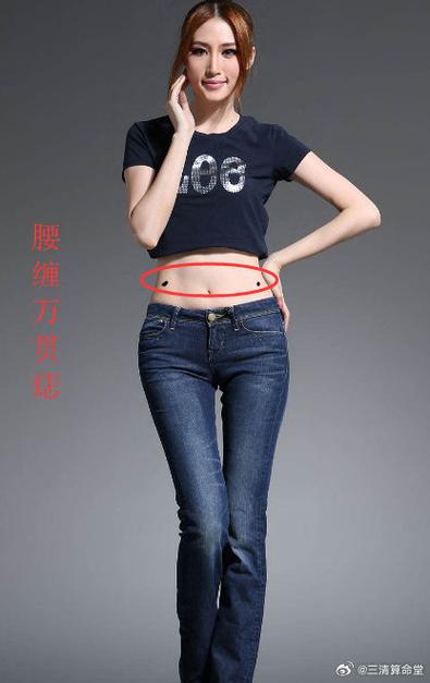 體相中什么樣的腹部可以腰纏萬貫