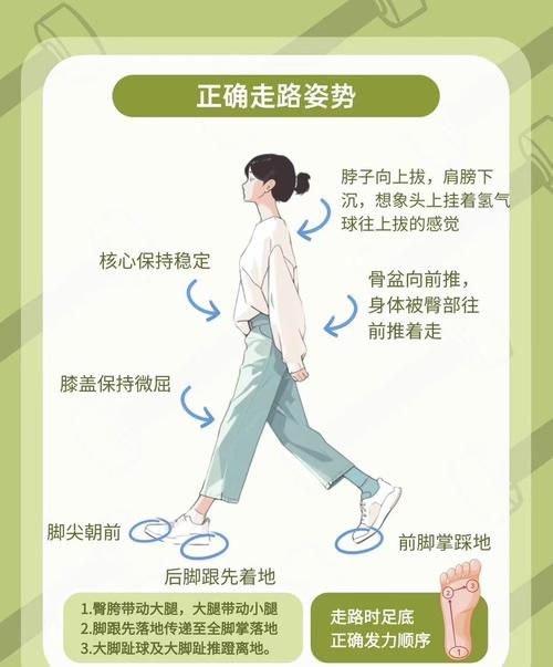 體相學中如何通過走路的姿態看運勢發展