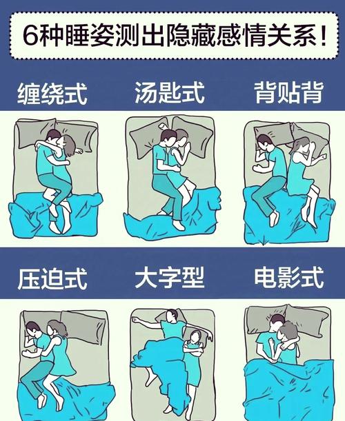 睡姿看男女感情深厚嗎