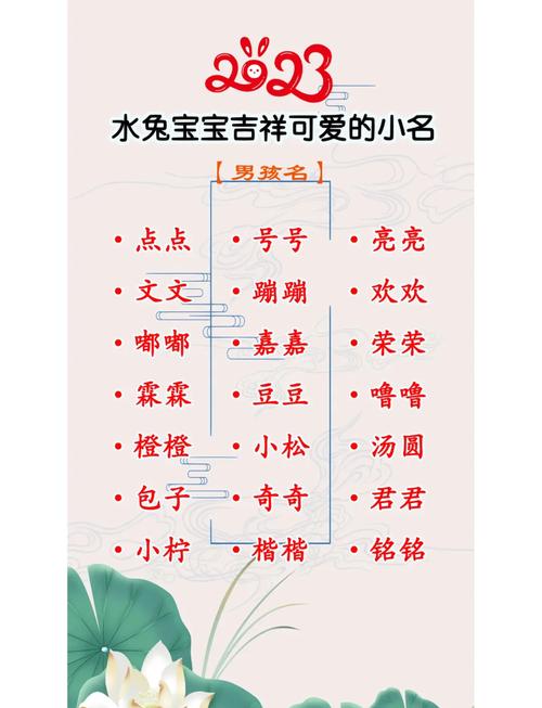 屬兔寶寶起名的宜忌
