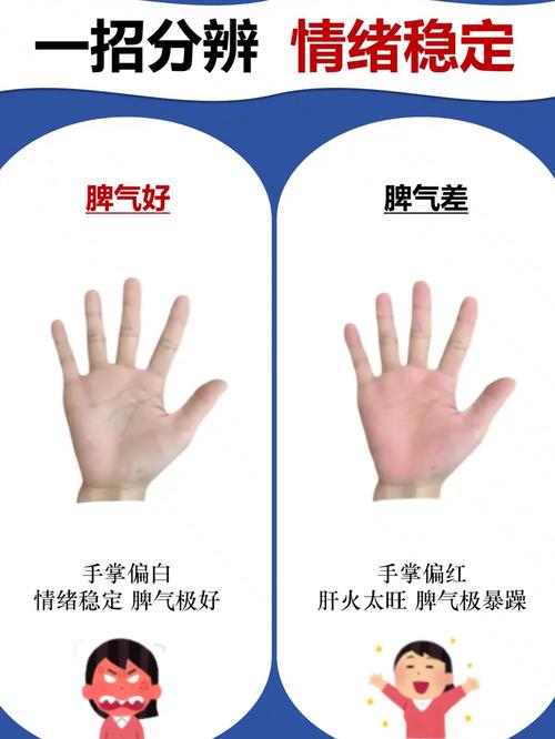 手掌顏色反應運勢好壞