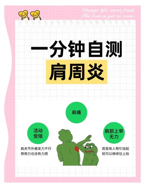 從肩膀看你的運勢好壞