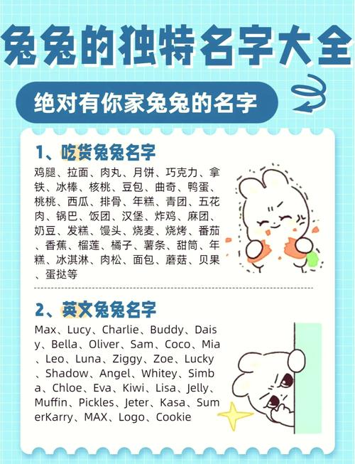 屬兔的適合起什么名