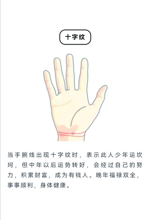 手腕線看你的財(cái)富與健康