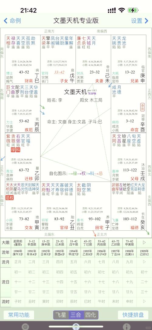 風水解析：夫妻宮無主星怎么看