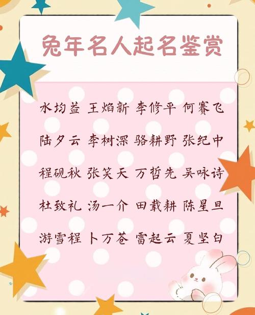 屬兔的男孩起名大全