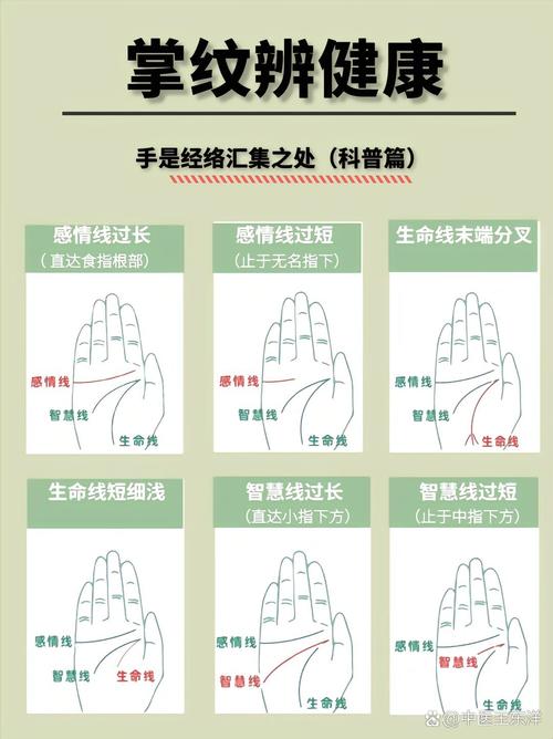 手相看你是否不能懷孕