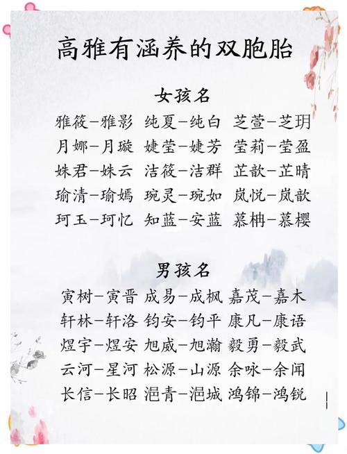 雙子座寶寶如何取名