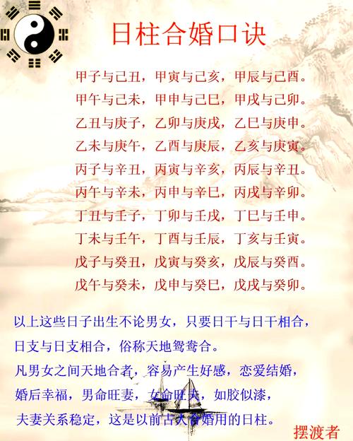 婚姻風水之八大合婚的秘密