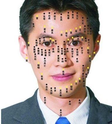 嘴唇長(zhǎng)痣的男人怎么樣