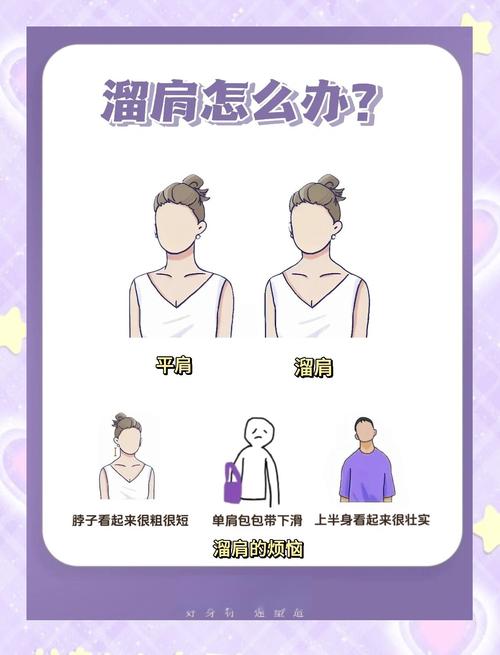 溜肩好嗎？體相中如何通過肩膀分析男女性格命運