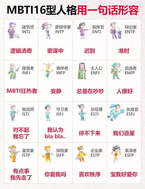 體相教你分辨同事性格好壞