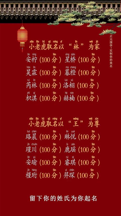 屬虎寶寶起名大全