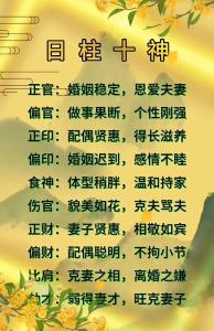 新婚夫婦不得不知的婚姻風水