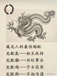 88屬龍一生轉折點 龍的三個貴人是誰