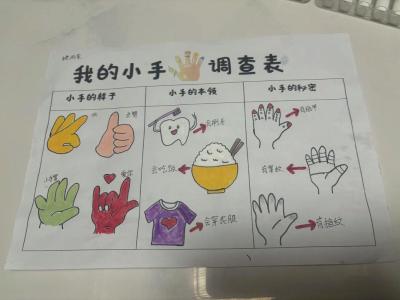 手指分析家庭情況