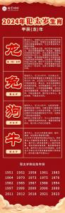 2024年犯太歲的生肖牛怎么躲星 2024年犯太歲的生肖牛怎么化解