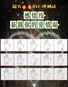 愛情如曇花一現的手相特征