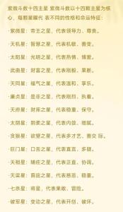 紫微斗數(shù)2017年5月桃花最旺的主星