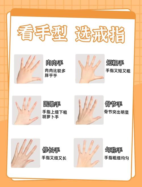 手指短粗的人命運(yùn)