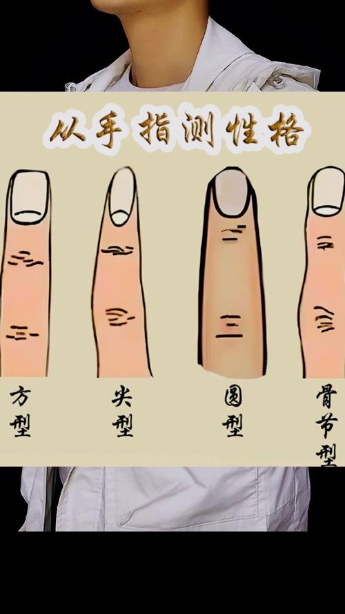 從小拇指看出你性格好壞