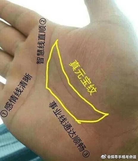 大富大貴的嬰兒手相 寶寶手相解析