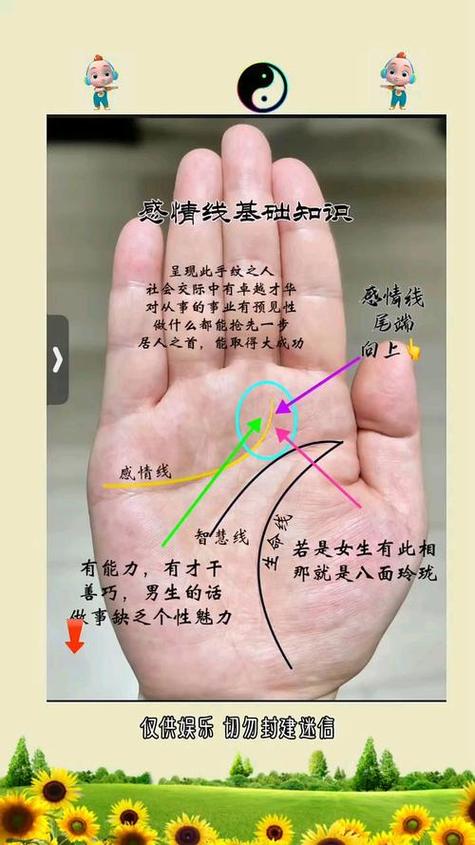 感情線上面還有一條線是什么意思