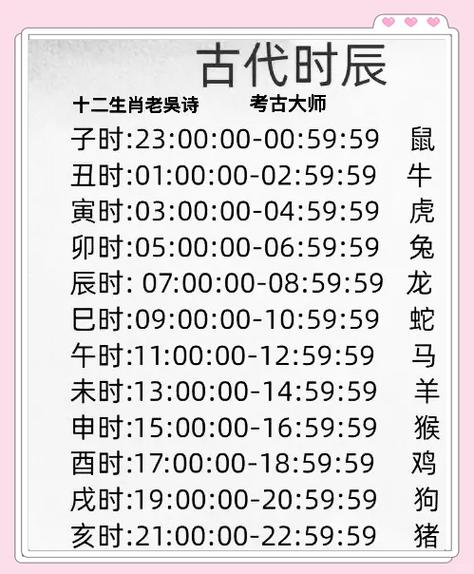 這四個時辰出生的人，一輩子不缺錢花