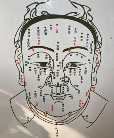 黑痣長在這四個位置，財神爺“偏向你”，有福氣，有錢賺！