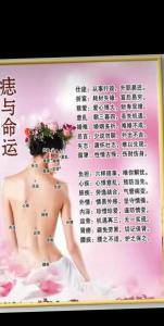 女人左手背上有痣代表什么