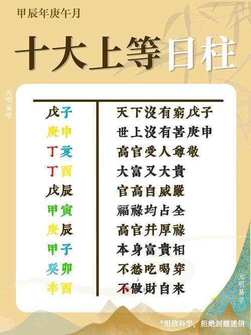 五月初五出生上等命 此命有權勢