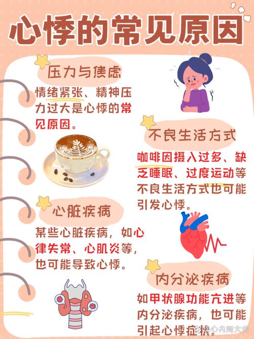 心慌不安測(cè)兇吉