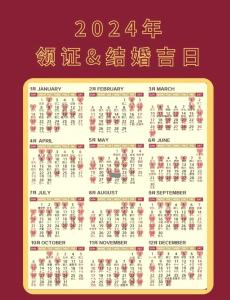 結(jié)婚黃道吉日怎么推算