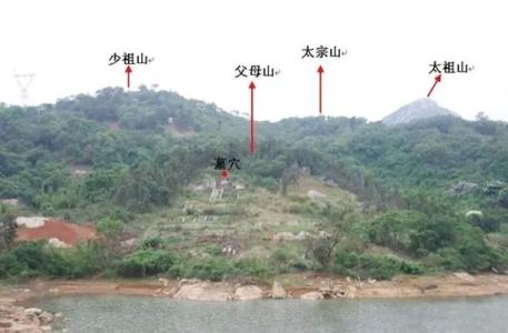 不可不知的9種破財大門
