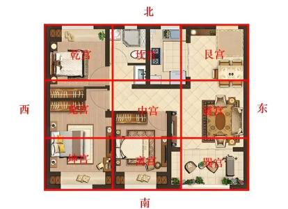 旺財旺運的房子戶型風水