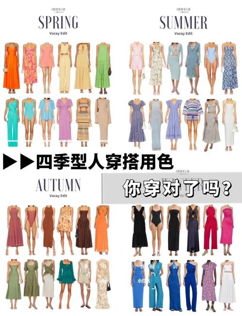 從選擇服裝的顏色不同看人的個性