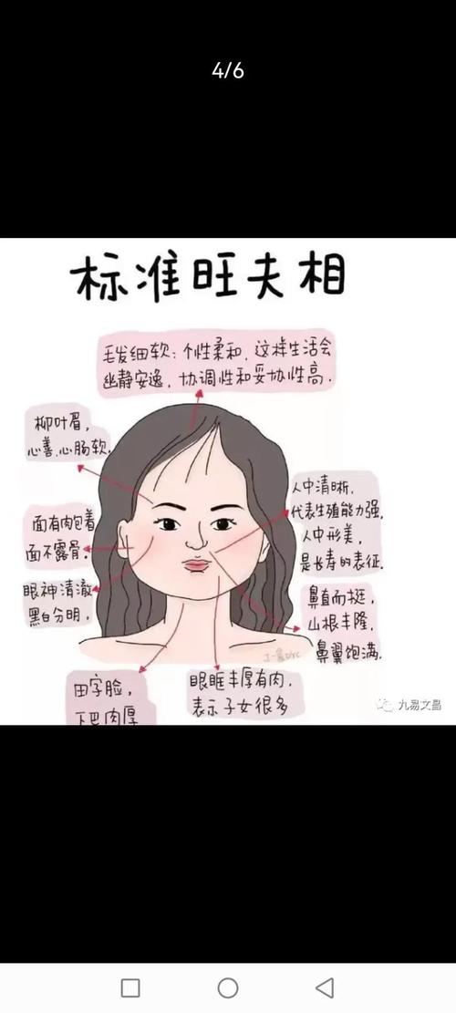 ?女人面相圖解：性格倔強不聽勸的女人面相