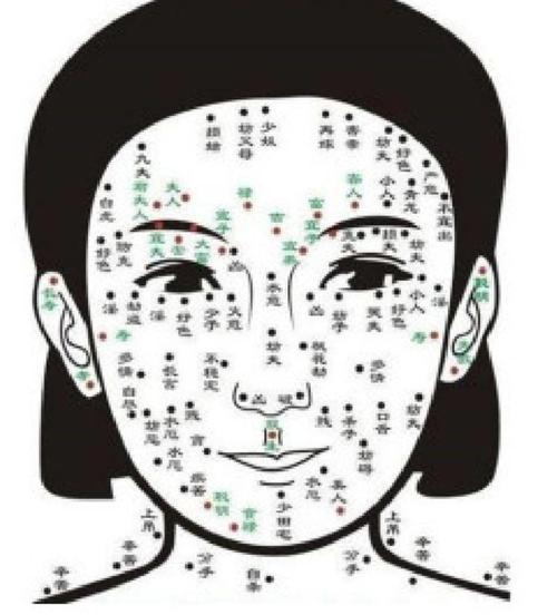 右邊下巴有痣女人面相 手握大權