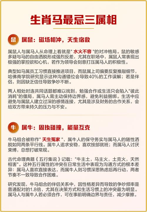 屬馬人2024年和哪些屬相不合 2024年屬馬人要遠離的生肖