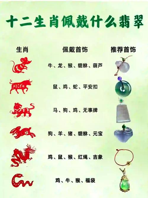 屬龍的人養雞能掙錢嗎 屬龍的人不能養狗原因是什么