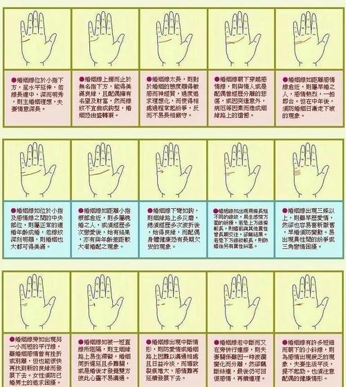 寶寶手相圖解大富大貴的嬰兒手相