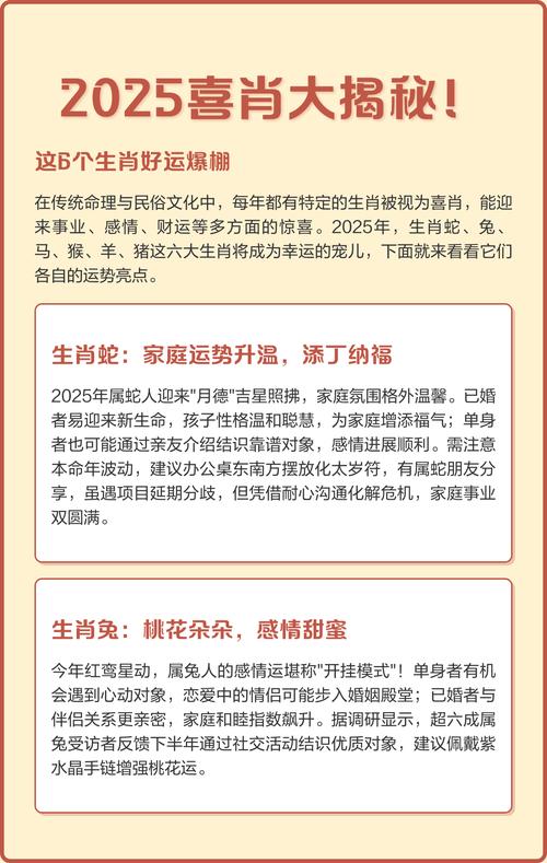 2025年哪些屬相運氣最好 2025有喜事臨門生肖