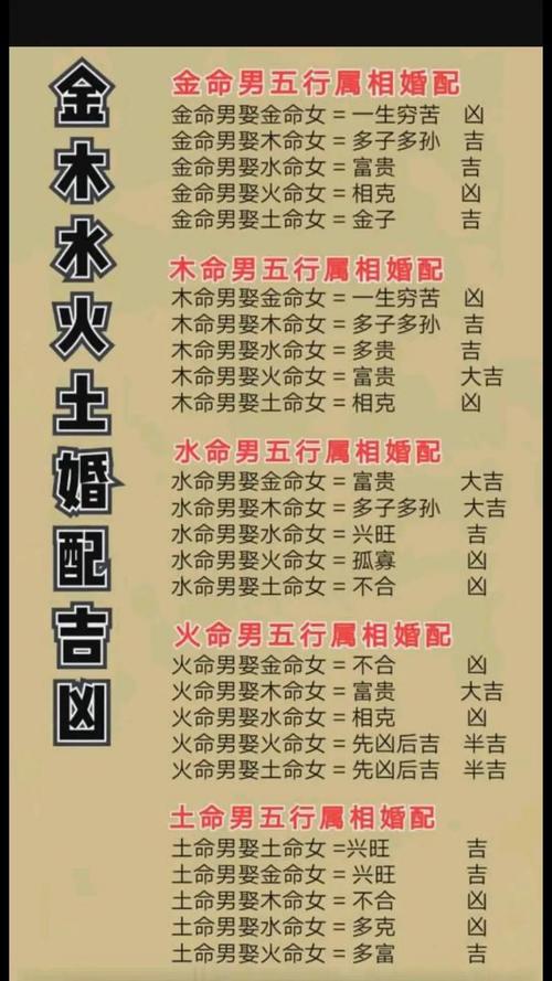 丁火命和什么命在一起好 婚姻幸福