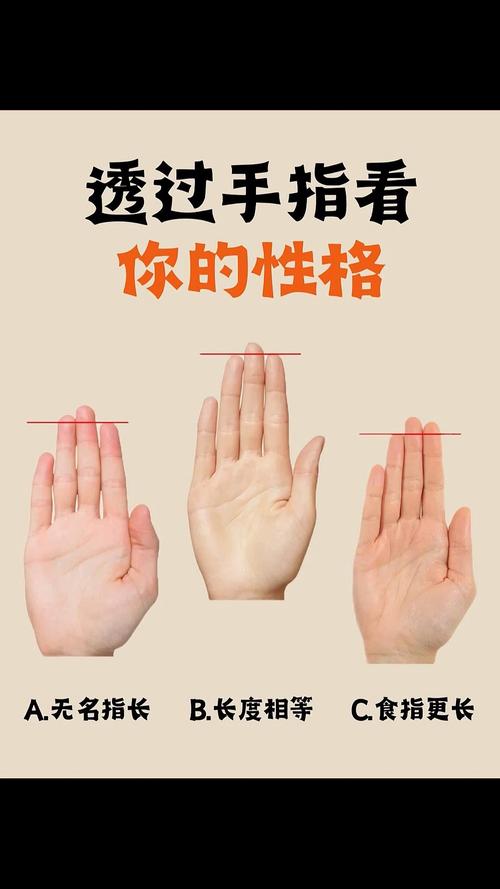 右手手指看你是哪種人