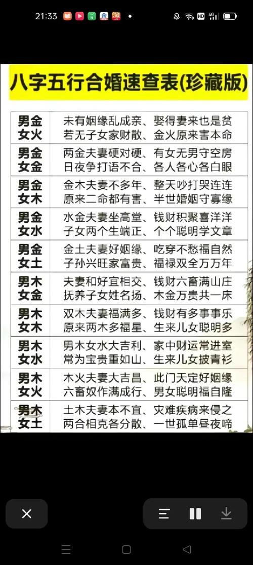 八字哪些女人找的老公年齡大
