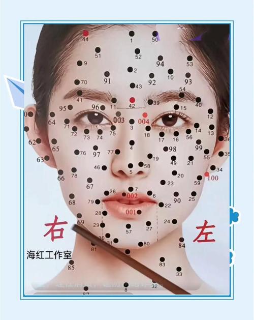美人痣長在哪里