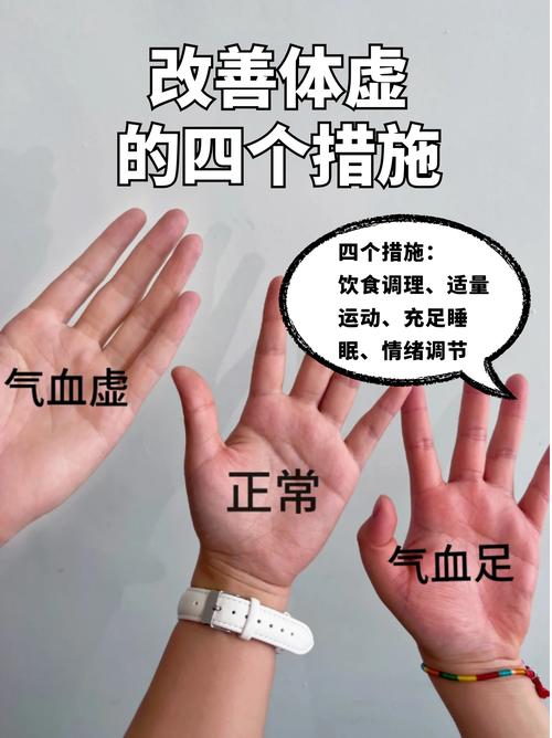 從手腳分析你的健康情況