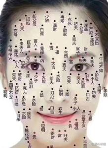 這七處長痣的女人克夫