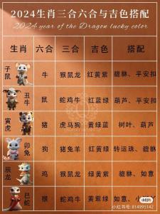 2024屬豬的大忌顏色 屬豬的幸運色是什么顏色2024